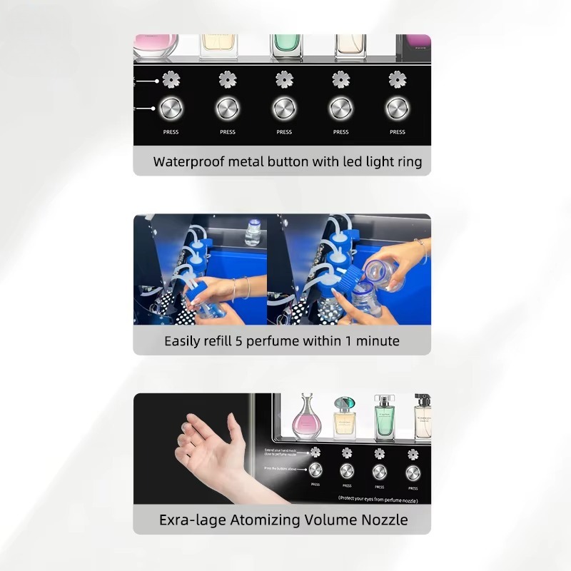 Perfume Vending Machine Smart  - Perfume Fragrance Sale recension och pris