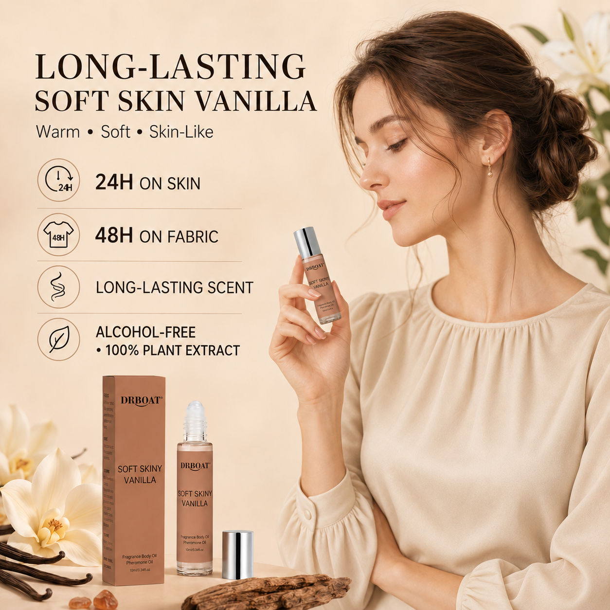 Women Roll On Fragrance Oil, S - Perfume Fragrance Oil recension och pris