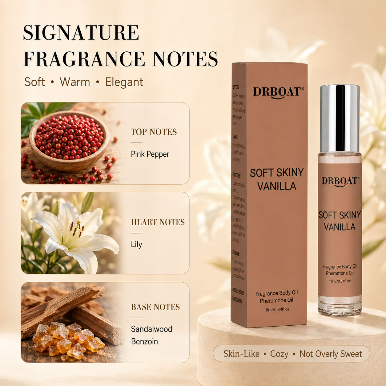 Women Roll On Fragrance Oil, S - Perfume Fragrance Oil recension och pris