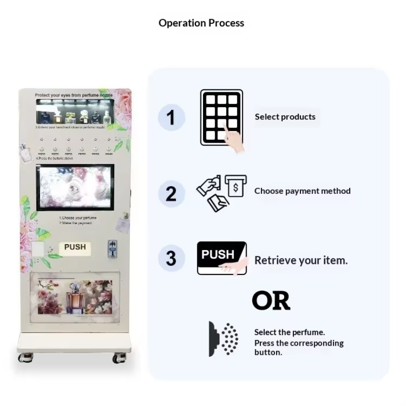 Automatic Perfume Vending Mach - Perfume Fragrance Sale recension och pris